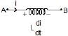 Electromagnetic Induction: Part 2 | Physics Class 12 - NEET